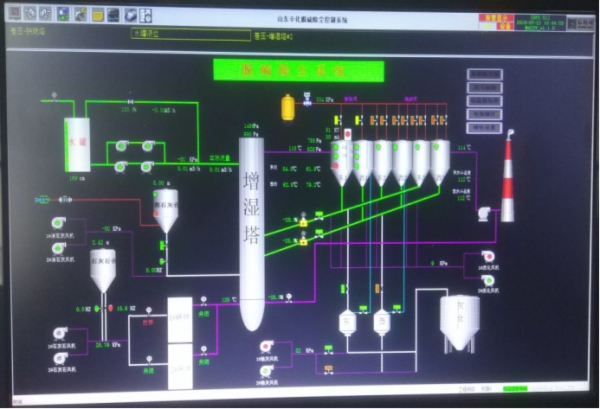 山東辛化硅膠有限公司自備電廠